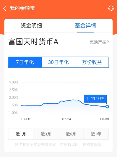 理财方式盘点：短期理财、小额理财方法有哪些？