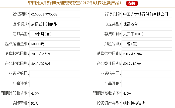 光大银行安存宝能否提前赎回 这张图上有答案